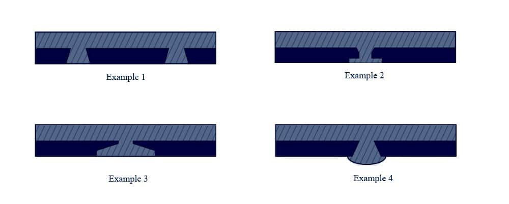 Cuatro tipos de técnicas de unión mecánica