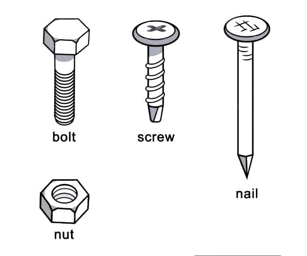 Nail Size Chart - Runsom Precision