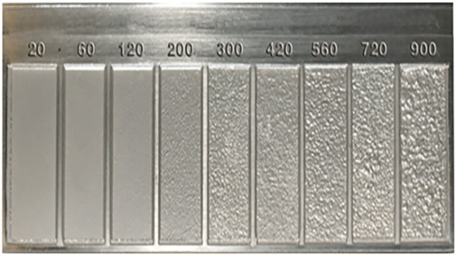 Surface Roughness Chart