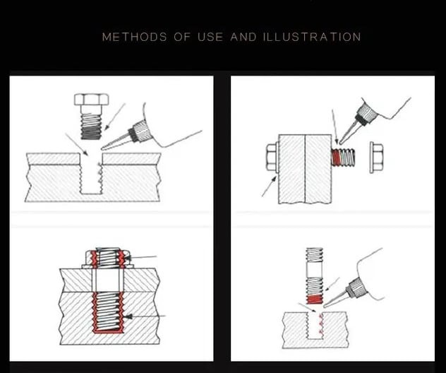 Use Illustration of Thread Locking Fluid 
