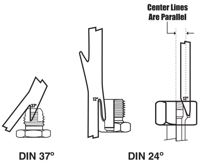 measuring seat angles din