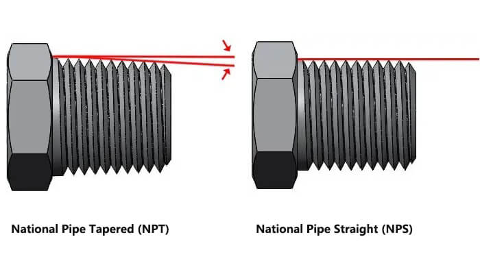 national pipe straight vs tapered nps