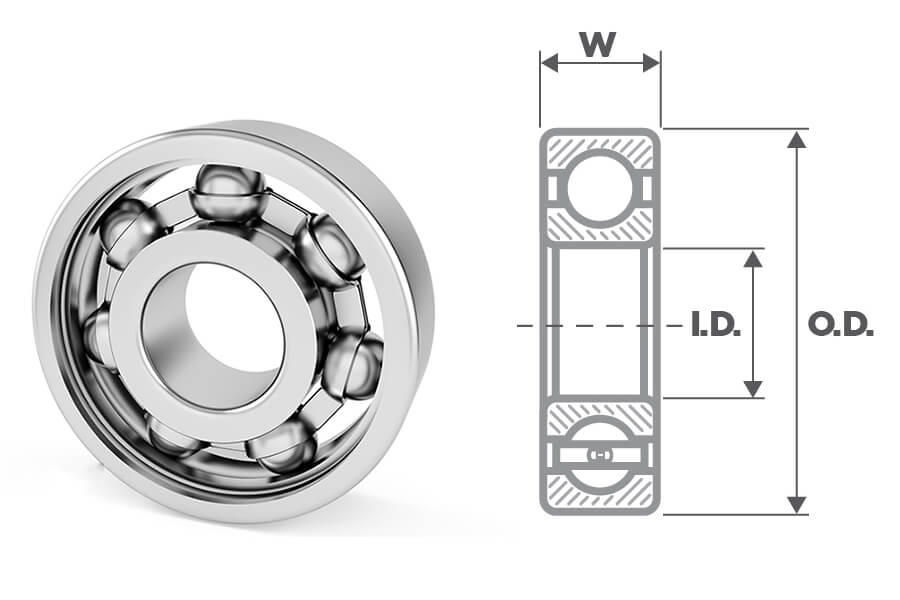 Ball bearing size