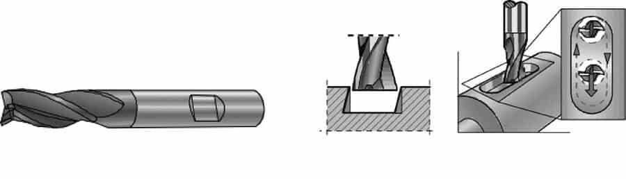 Round-end keyways milling cutter