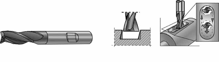 Keilnutbearbeitung: Keilnutfräsen und Fräser – Runsom Precision
