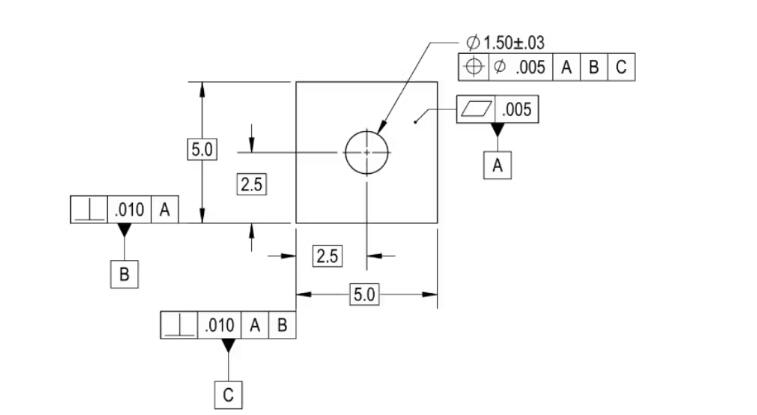 Bezeichnung der Position in GD&T