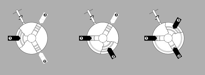 installing jaws on a 3 jaw chuck